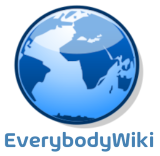 ewiki
